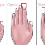 Finger Personality Test