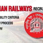 Indian Railways Recruitment 2023: Eligibility Criteria, Last Date, and Application Process